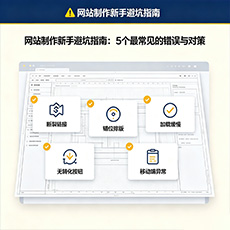 白城建站-网站制作新手避坑指南：5个最常见的错误与对策