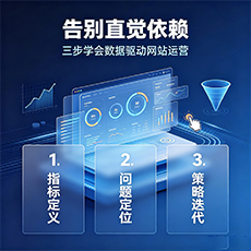 白城建站-告别直觉依赖：三步学会数据驱动网站运营