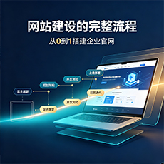 白城建站-网站建设的完整流程：从0到1搭建企业官网