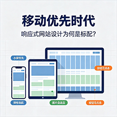 白城建站-移动优先时代：响应式网站设计为何是标配？