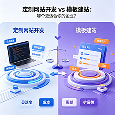 洮北建站-定制网站开发 vs 模板建站：哪个更适合你的企业？